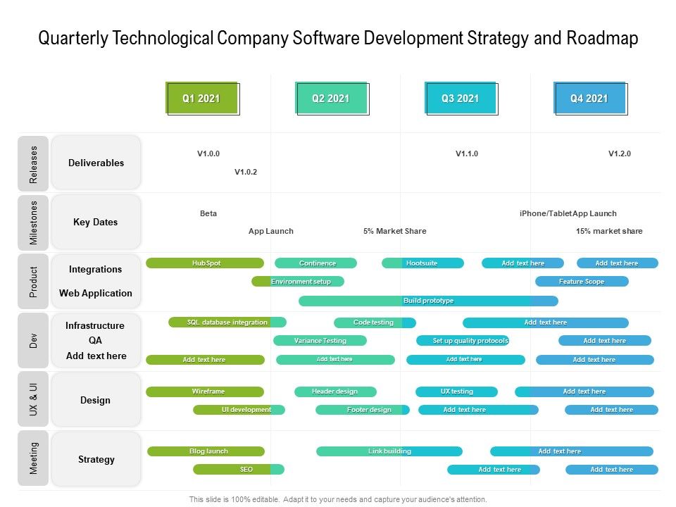 Quarterly_Technological_Company_Software_Development_Strategy_And_Roadmap_Portrait_Slide_1.jpg