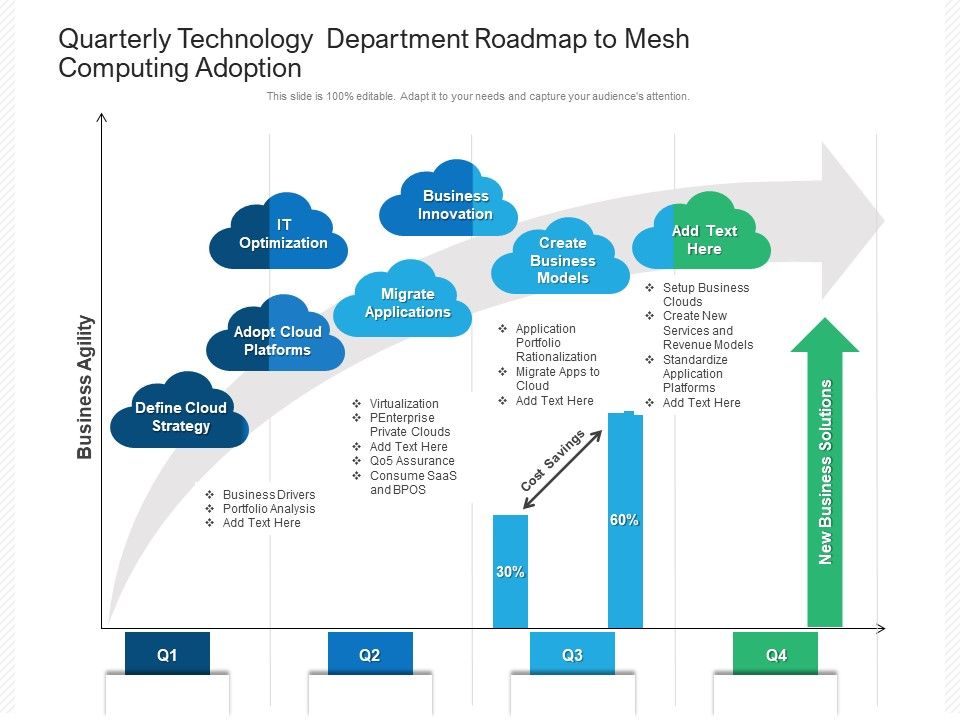 Quarterly_Technology_Department_Roadmap_To_Mesh_Computing_Adoption_Introduction_Slide_1.jpg