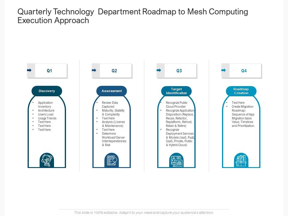 Quarterly_Technology_Department_Roadmap_To_Mesh_Computing_Execution_Approach_Download_Slide_1.jpg