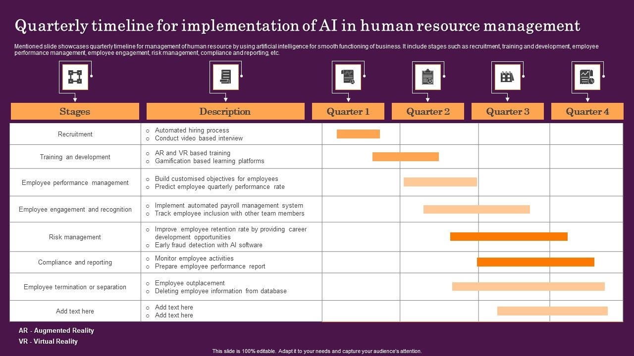 Quarterly_Timeline_For_Implementation_Of_AI_In_Human_Resource_Management_Graphics_PDF_Slide_1.jpg