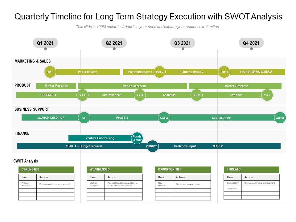 Quarterly_Timeline_For_Long_Term_Strategy_Execution_With_SWOT_Analysis_Mockup_Slide_1.jpg