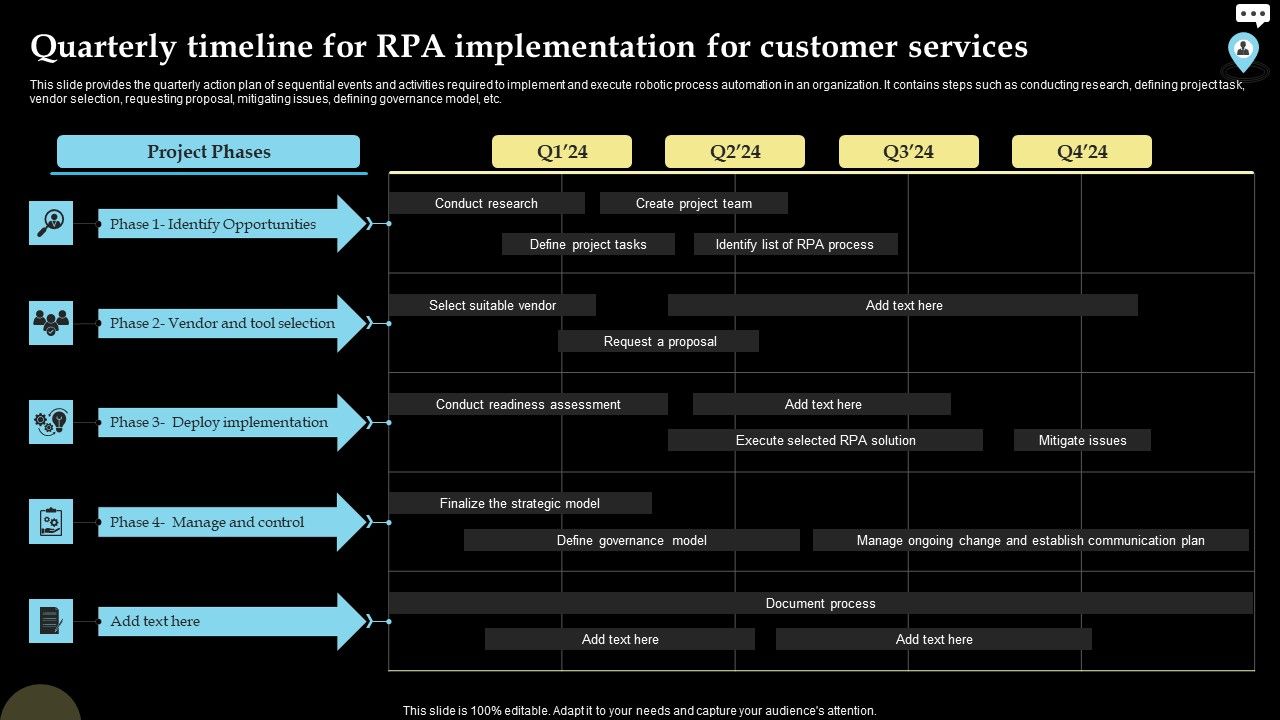 Quarterly_Timeline_For_RPA_Implementation_For_Customer_Services_Slides_PDF_Slide_1.jpg