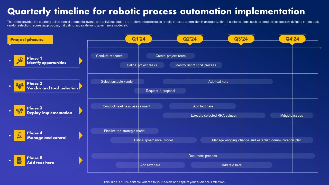 Quarterly_Timeline_For_Robotic_Process_Automation_Implementation_Pictures_PDF_Slide_1.jpg