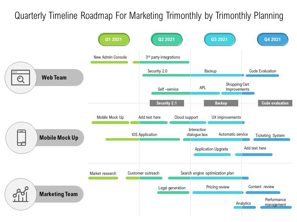 Quarterly_Timeline_Roadmap_For_Marketing_Trimonthly_By_Trimonthly_Planning_Sample_Slide_1.jpg