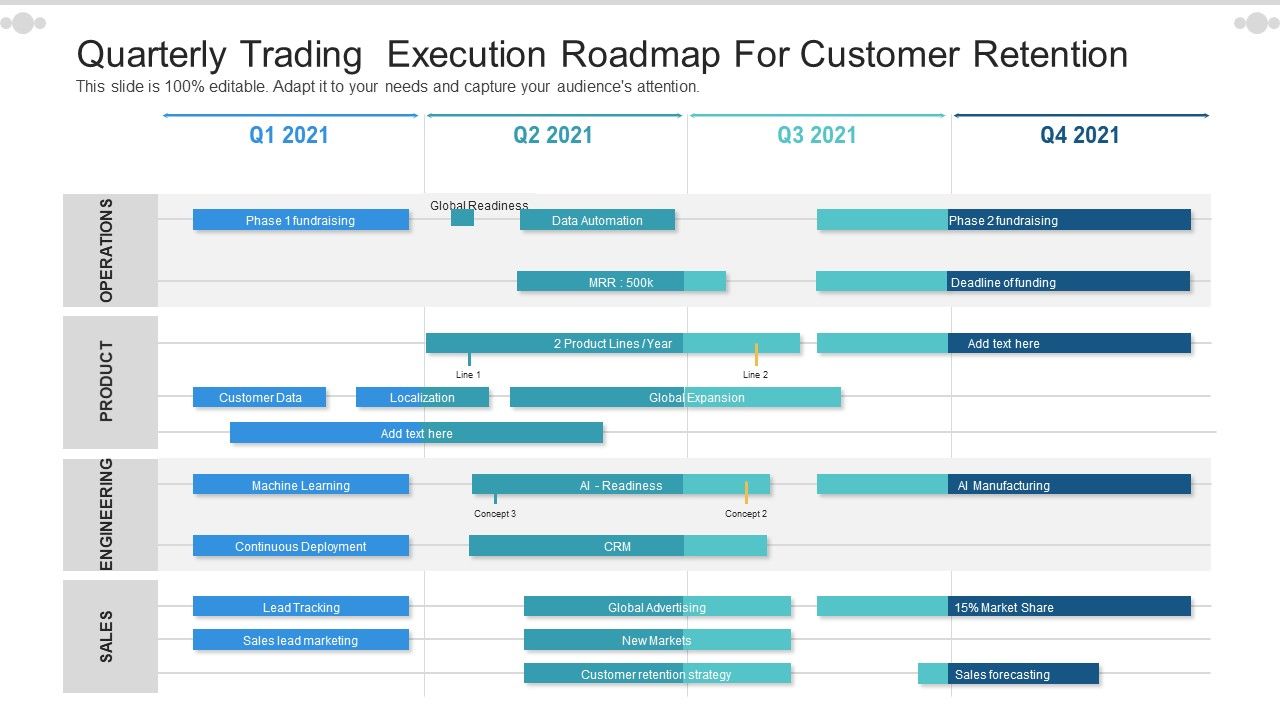 Quarterly_Trading_Execution_Roadmap_For_Customer_Retention_Information_Slide_1.jpg