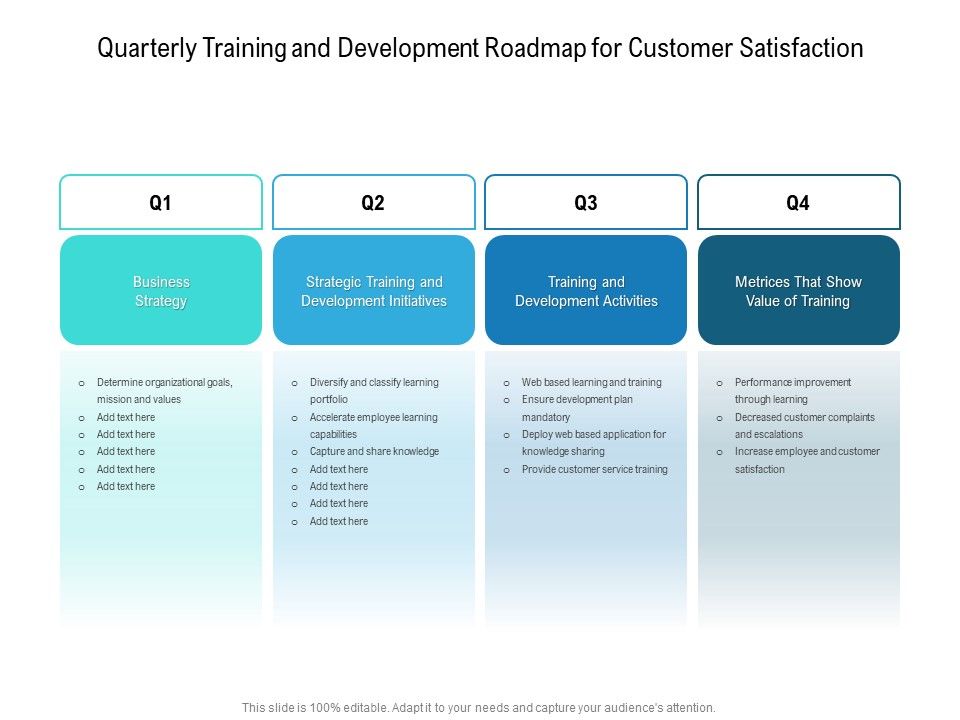 Quarterly_Training_And_Development_Roadmap_For_Customer_Satisfaction_Portrait_Slide_1.jpg