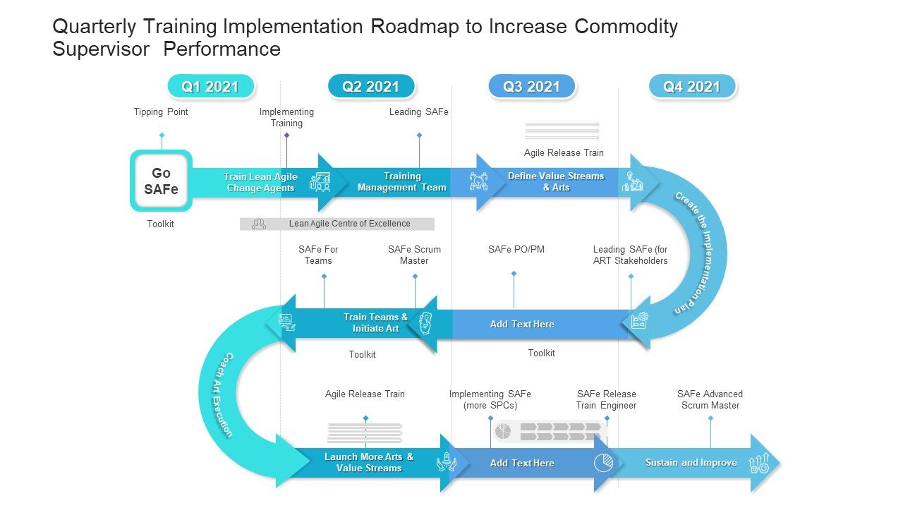 Quarterly_Training_Implementation_Roadmap_To_Increase_Commodity_Supervisor_Performance_Background_Slide_1.jpg
