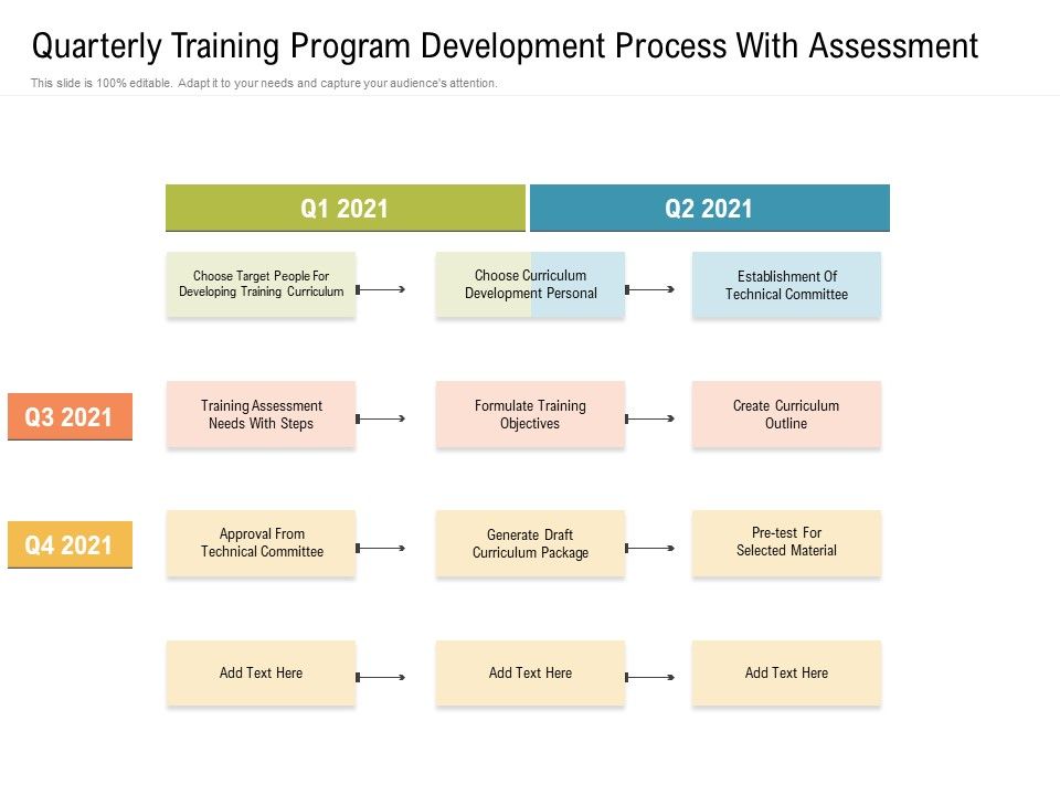 Quarterly_Training_Program_Development_Process_With_Assessment_Designs_Slide_1.jpg