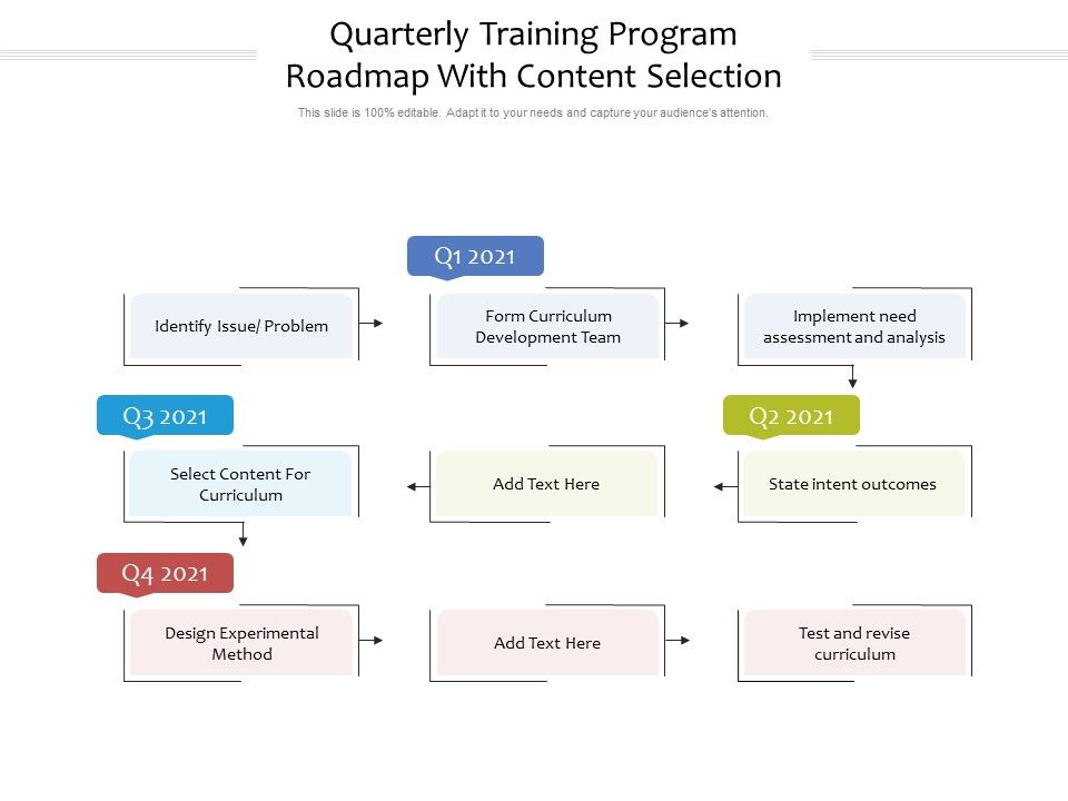 Quarterly_Training_Program_Roadmap_With_Content_Selection_Mockup_Slide_1.jpg