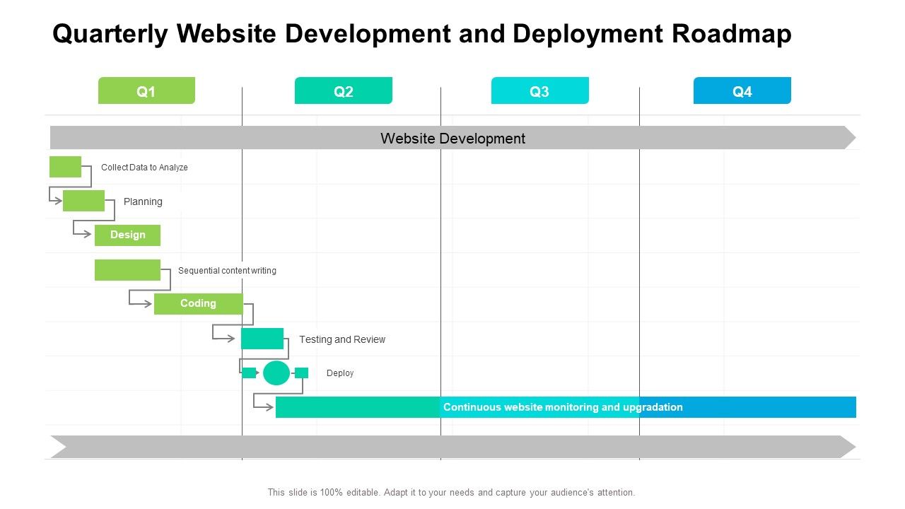 Quarterly_Website_Development_And_Deployment_Roadmap_Download_Slide_1.jpg