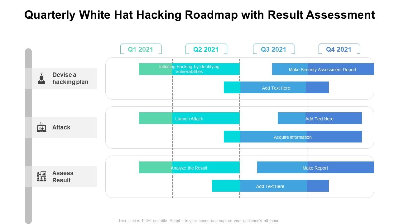 Quarterly_White_Hat_Hacking_Roadmap_With_Result_Assessment_Microsoft_Slide_1.jpg