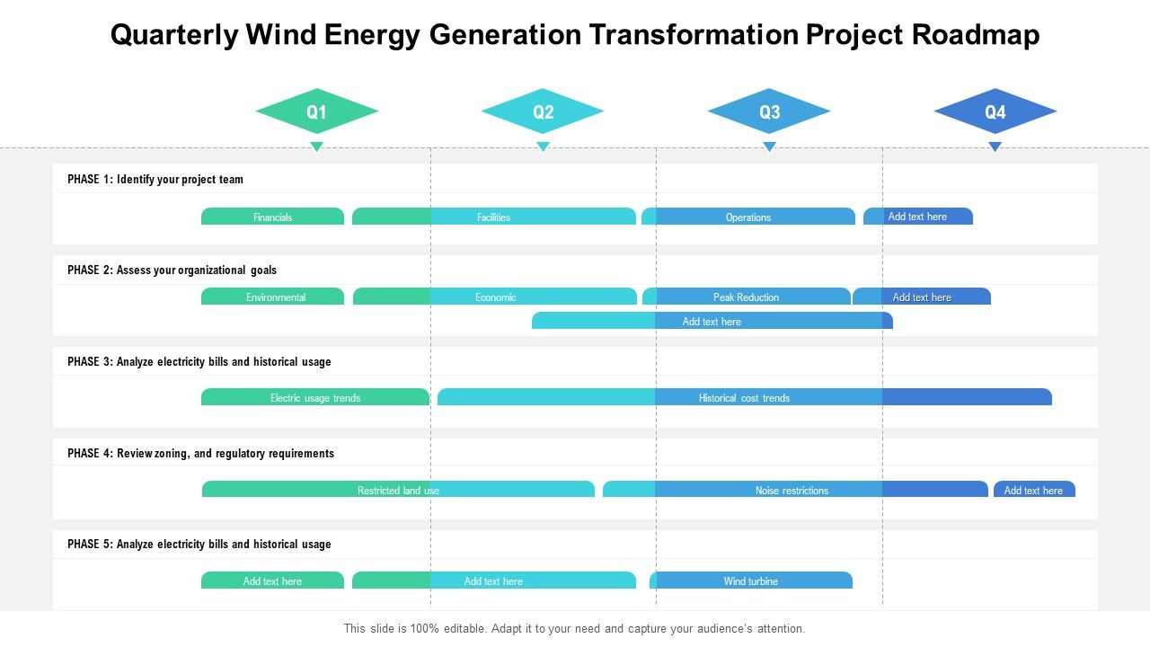 Quarterly_Wind_Energy_Generation_Transformation_Project_Roadmap_Elements_Slide_1.jpg