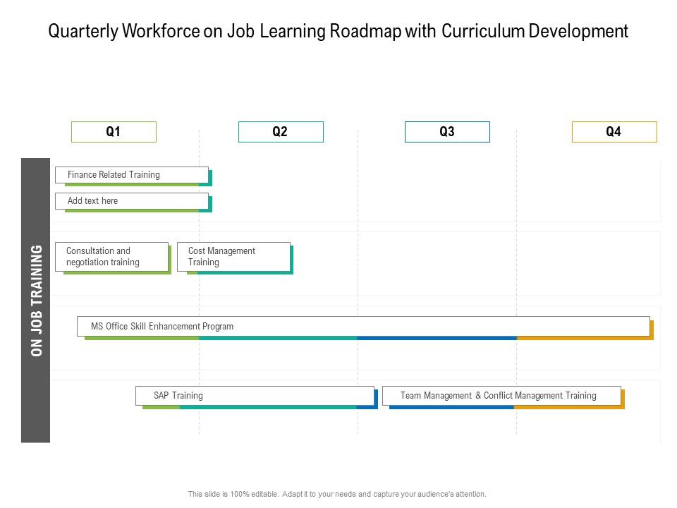 Quarterly_Workforce_On_Job_Learning_Roadmap_With_Curriculum_Development_Introduction_Slide_1.jpg