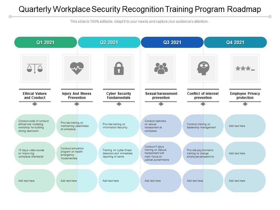 Quarterly_Workplace_Security_Recognition_Training_Program_Roadmap_Mockup_Slide_1.jpg