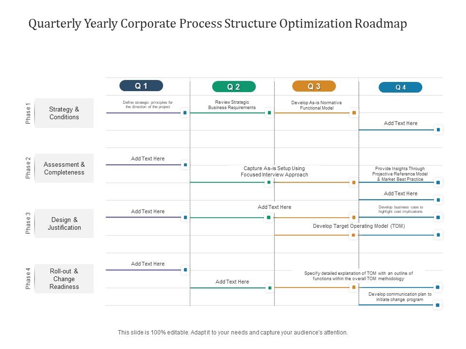 Quarterly_Yearly_Corporate_Process_Structure_Optimization_Roadmap_Clipart_Slide_1.jpg