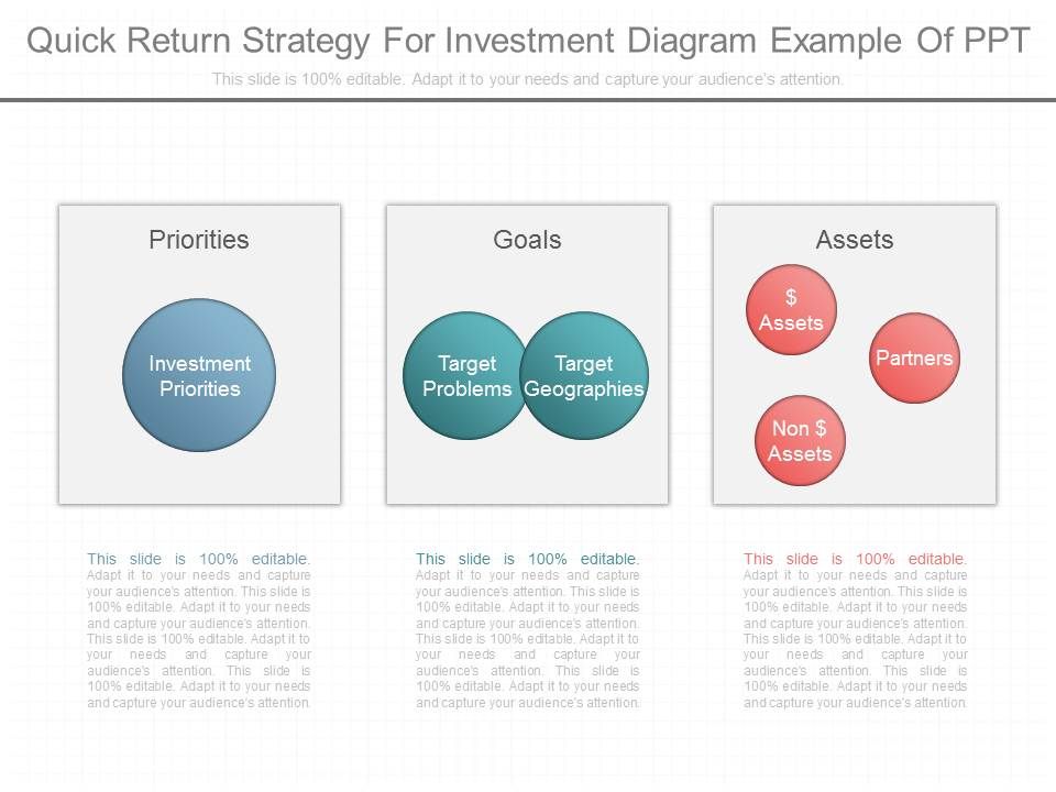 Quick_Return_Strategy_For_Investment_Diagram_Example_Of_Ppt_1.jpg