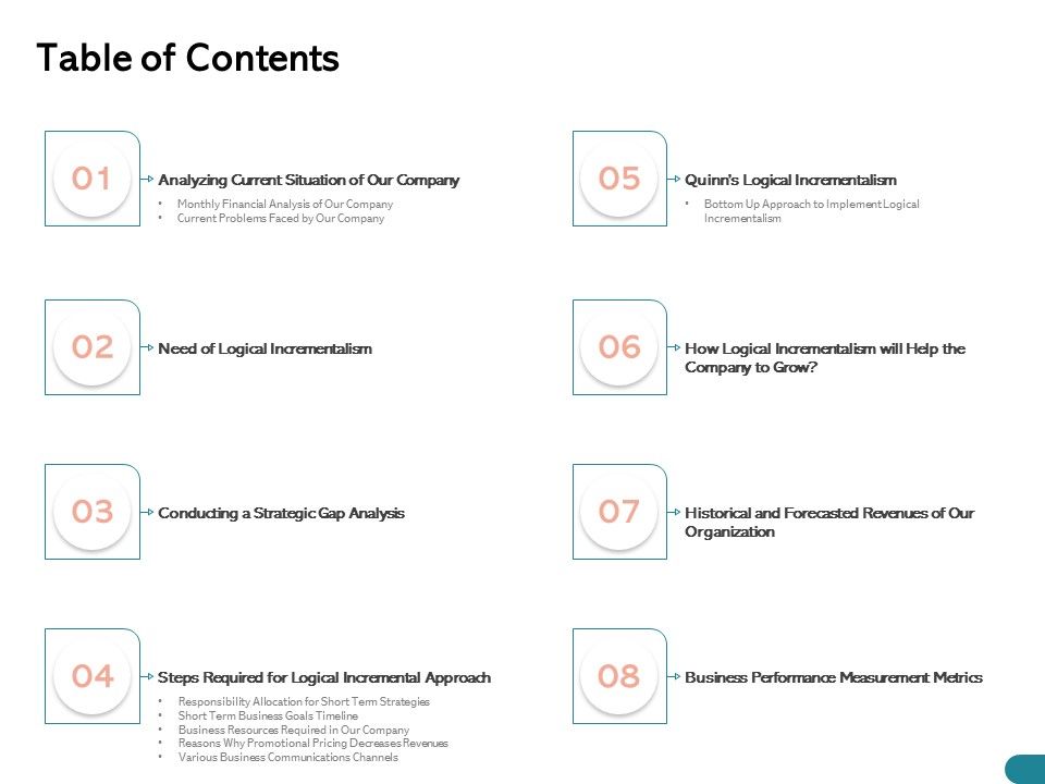 Quinns_Incremental_Model_Table_Of_Contents_Ppt_Slide_PDF_Slide_1.jpg