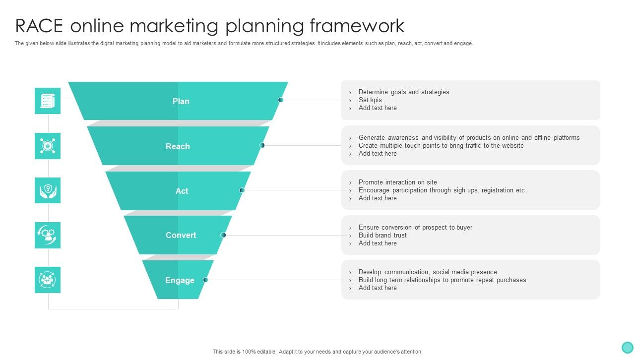 RACE_Online_Marketing_Planning_Framework_Sample_PDF_Slide_1.jpg