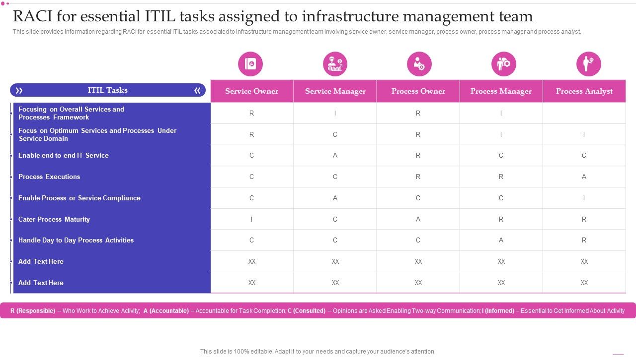RACI_For_Essential_ITIL_Tasks_Assigned_To_Infrastructure_Management_Team_Infographics_PDF_Slide_1.jpg