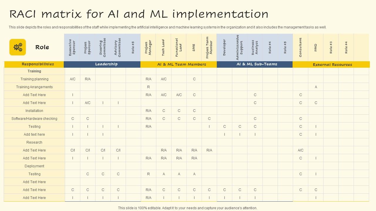 RACI_Matrix_For_AI_And_ML_Implementation_Infographics_PDF_Slide_1.jpg