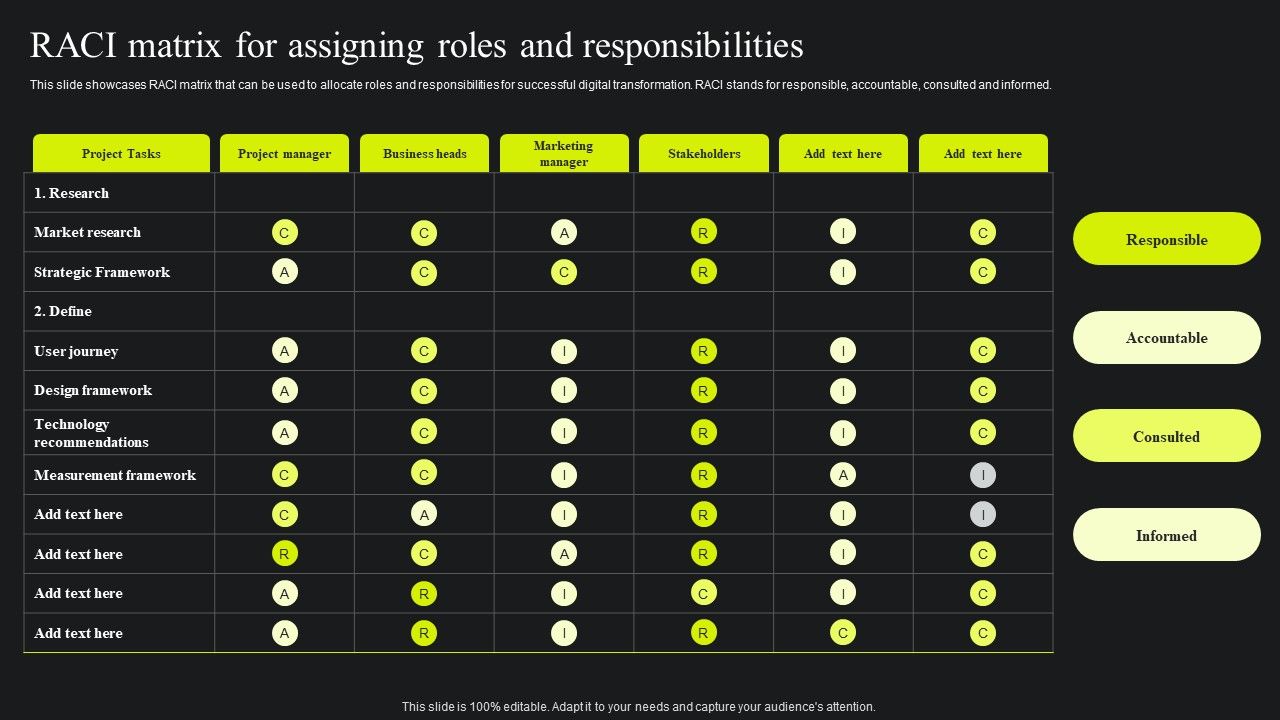 RACI_Matrix_For_Assigning_Roles_And_Responsibilities_Ppt_Show_Background_Image_PDF_Slide_1.jpg
