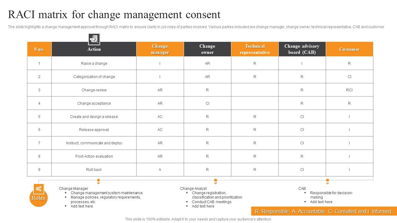 RACI_Matrix_For_Change_Management_Consent_Inspiration_PDF_Slide_1.jpg