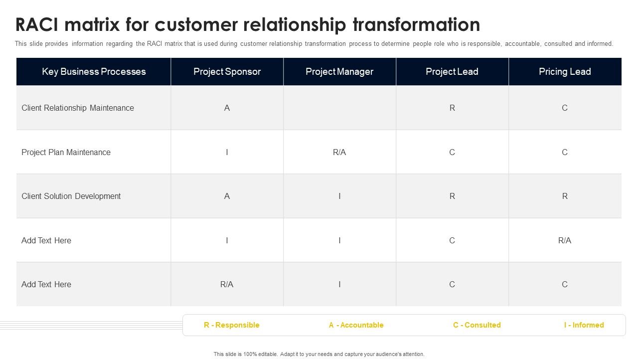 RACI_Matrix_For_Customer_Relationship_Transformation_Diagrams_PDF_Slide_1.jpg