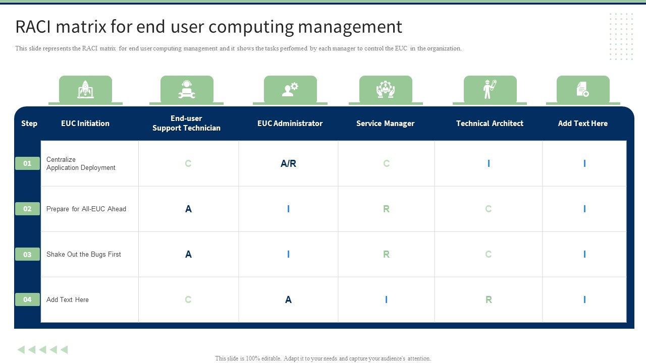 RACI_Matrix_For_End_User_Computing_Management_Clipart_PDF_Slide_1.jpg