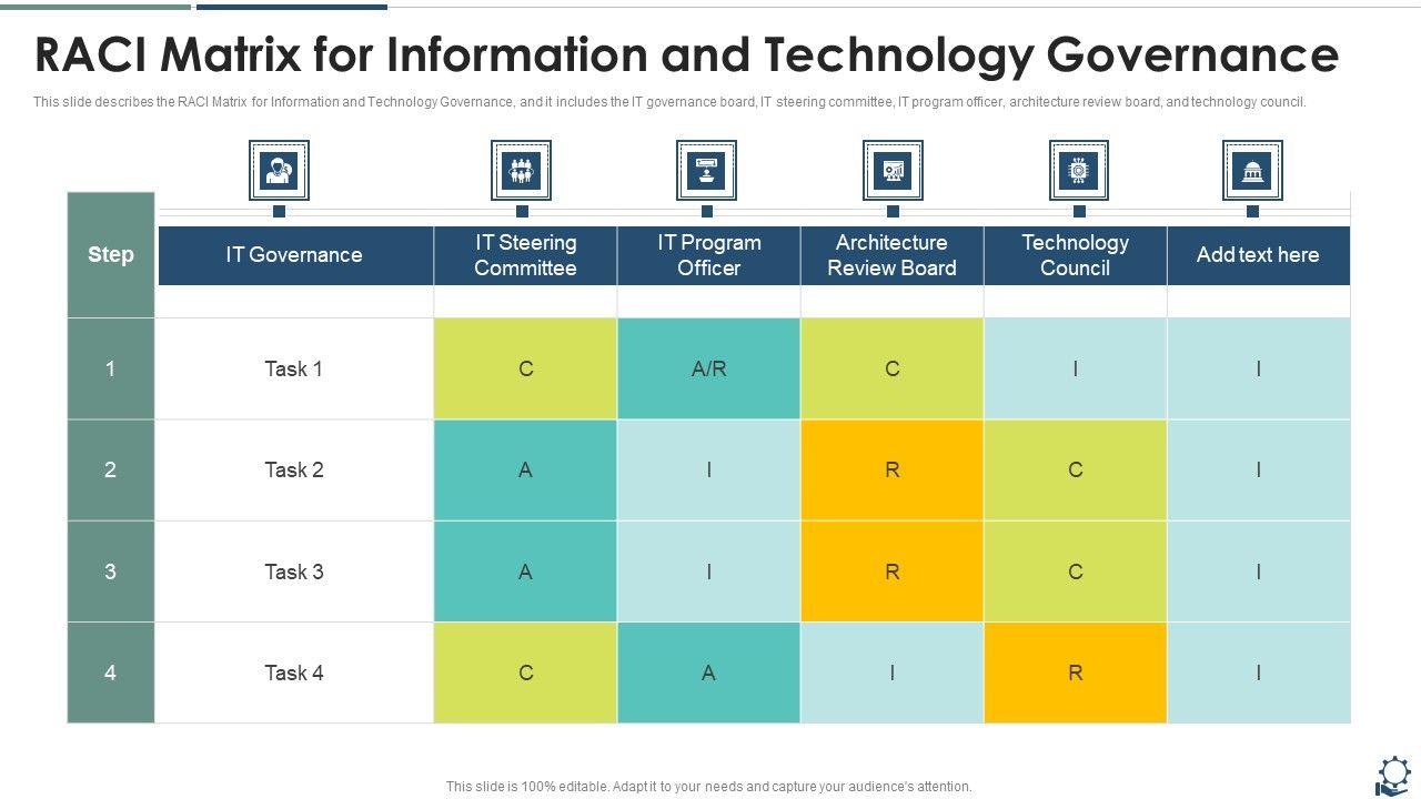 RACI_Matrix_For_Information_And_Technology_Governance_Ideas_PDF_Slide_1.jpg