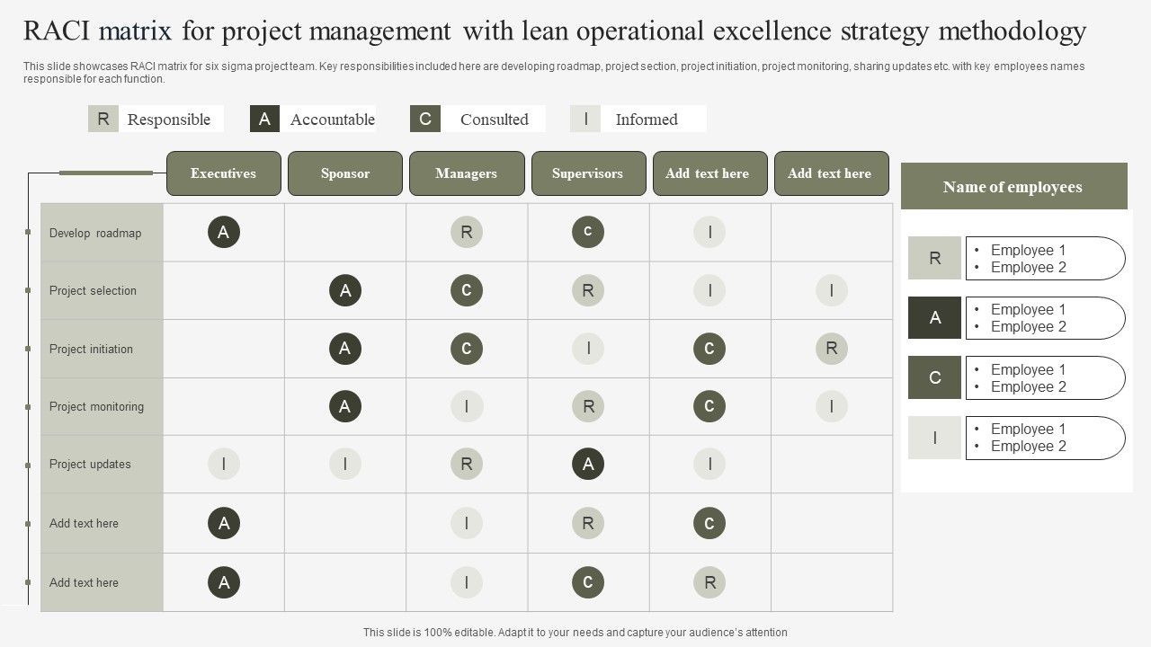 RACI_Matrix_For_Project_Management_With_Lean_Operational_Excellence_Strategy_Methodology_Elements_PDF_Slide_1.jpg