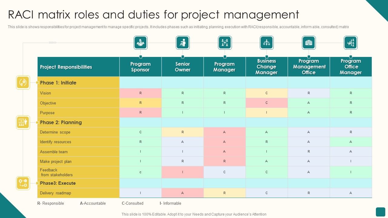 RACI_Matrix_Roles_And_Duties_For_Project_Management_Inspiration_PDF_Slide_1.jpg