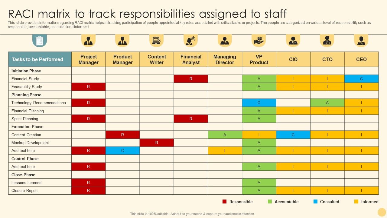 RACI_Matrix_To_Track_Responsibilities_Assigned_To_Staff_Ppt_PowerPoint_Presentation_File_Example_File_PDF_Slide_1.jpg