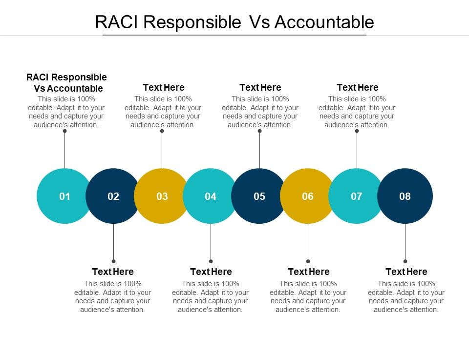 RACI_Responsible_Vs_Accountable_Ppt_PowerPoint_Presentation_Professional_Design_Ideas_Cpb_Pdf_Slide_1.jpg