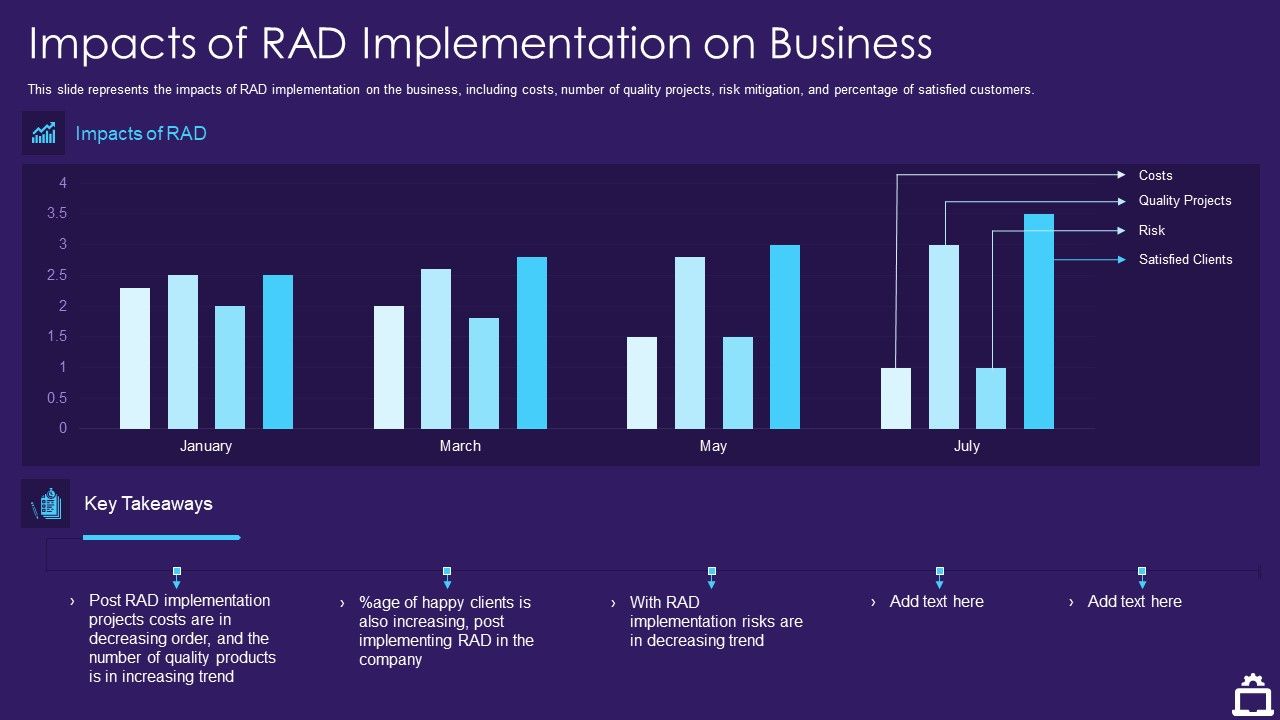 RAD_Approach_IT_Impacts_Of_RAD_Implementation_On_Business_Ppt_Ideas_Good_PDF_Slide_1.jpg