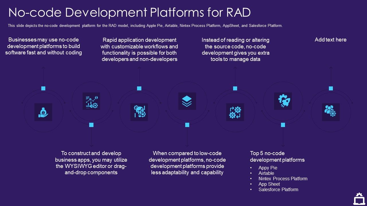 RAD_Approach_IT_No_Code_Development_Platforms_For_RAD_Ppt_Ideas_Graphics_Template_PDF_Slide_1.jpg