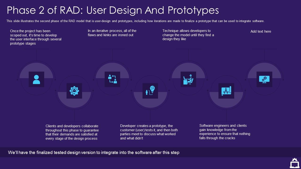 RAD_Approach_IT_Phase_2_Of_RAD_User_Design_And_Prototypes_Ppt_Portfolio_Slide_Portrait_PDF_Slide_1.jpg