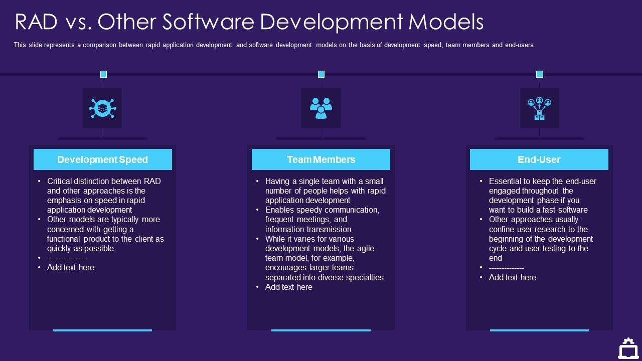RAD_Approach_IT_RAD_Vs_Other_Software_Development_Models_Ppt_Show_Designs_Download_PDF_Slide_1.jpg