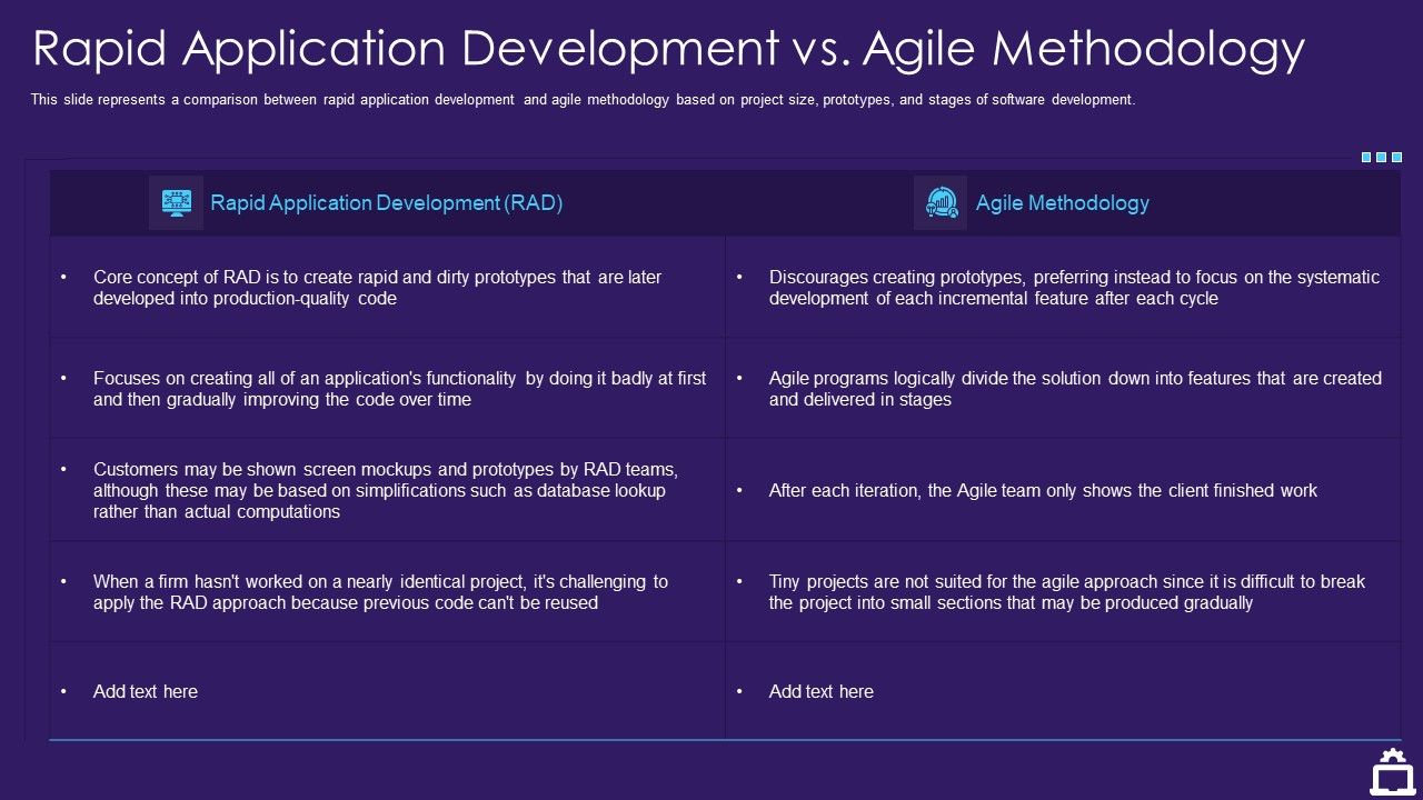 RAD_Approach_IT_Rapid_Application_Development_Vs_Agile_Methodology_Ppt_Professional_Tips_PDF_Slide_1.jpg