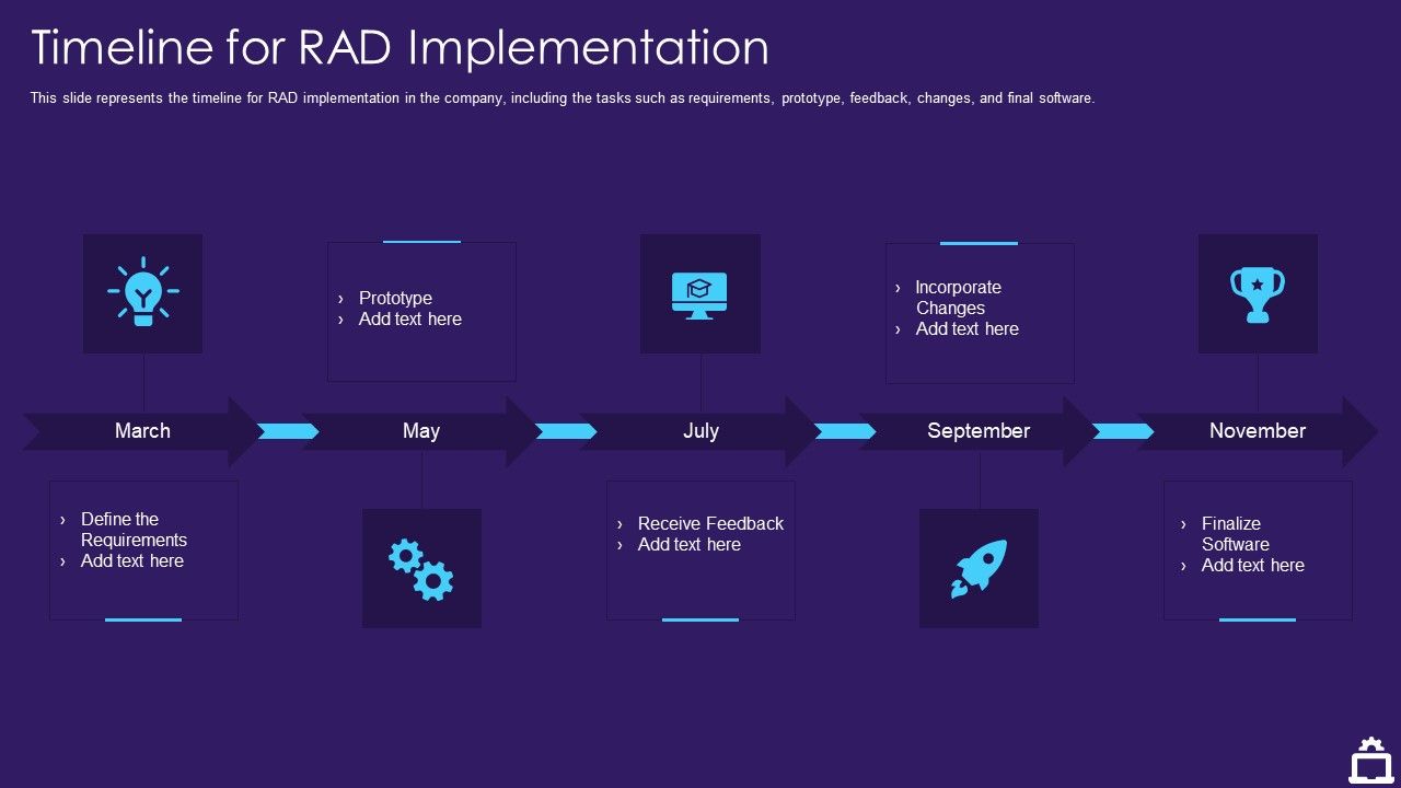 RAD_Approach_IT_Timeline_For_RAD_Implementation_Ppt_Slides_Files_PDF_Slide_1.jpg
