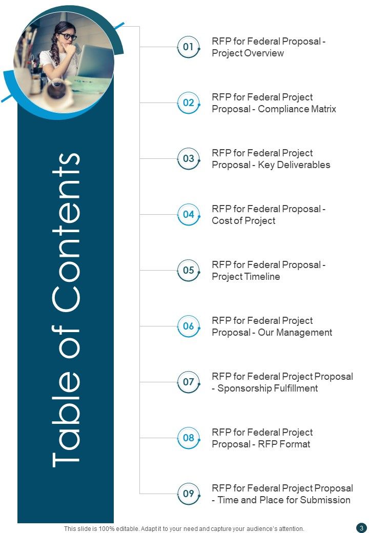 RFP For Federal Tender Project Proposal Example Document Report Doc Pdf Ppt