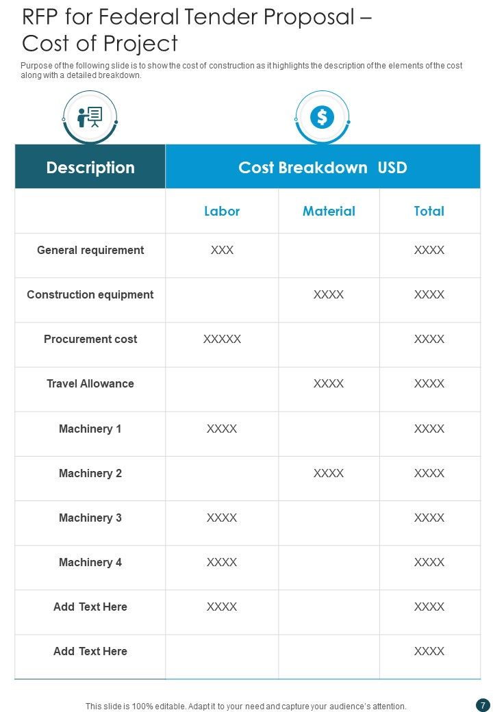 RFP For Federal Tender Project Proposal Example Document Report Doc Pdf Ppt