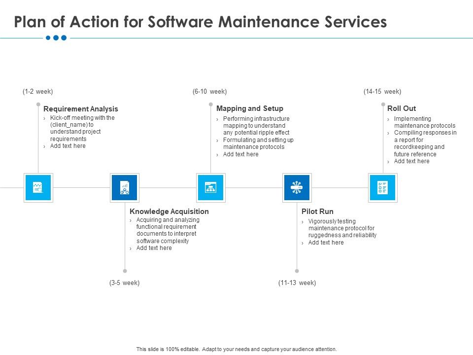 RFP_Software_Maintenance_Support_Plan_Of_Action_For_Software_Maintenance_Services_Graphics_PDF_Slide_1.jpg