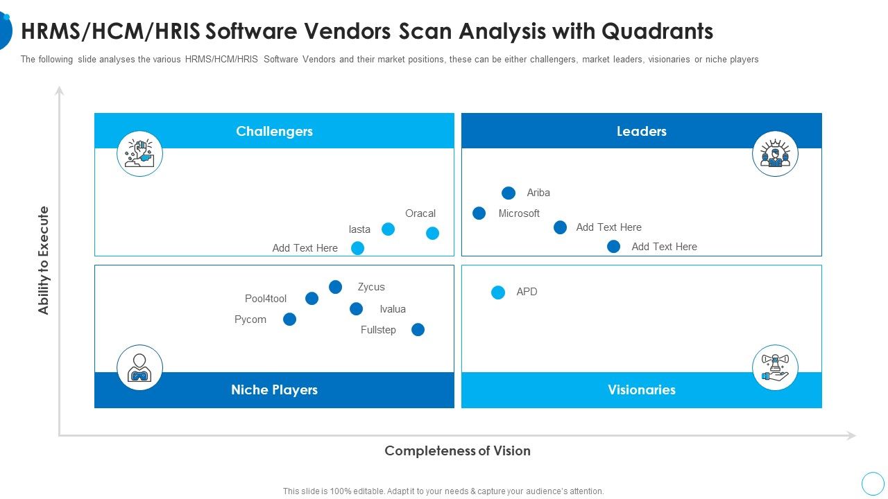 RMS_HCM_HRIS_Software_Vendors_HR_Change_Management_Tools_Themes_PDF_Slide_1.jpg