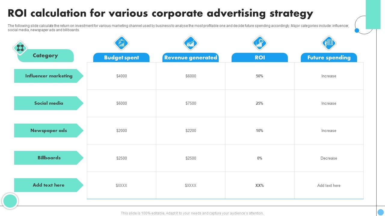 ROI_Calculation_For_Various_Corporate_Advertising_Strategy_Formats_PDF_Slide_1.jpg