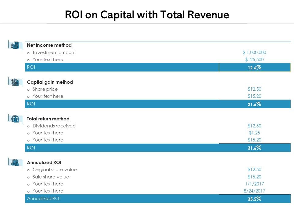 ROI_On_Capital_With_Total_Revenue_Ppt_PowerPoint_Presentation_Summary_Aids_PDF_Slide_1.jpg