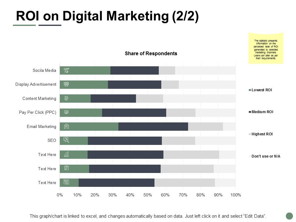 ROI_On_Digital_Marketing_Finance_Ppt_PowerPoint_Presentation_Model_Themes_Slide_1.jpg
