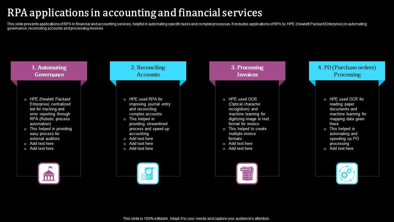 RPA_Applications_In_Accounting_And_Financial_Services_Themes_PDF_Slide_1.jpg
