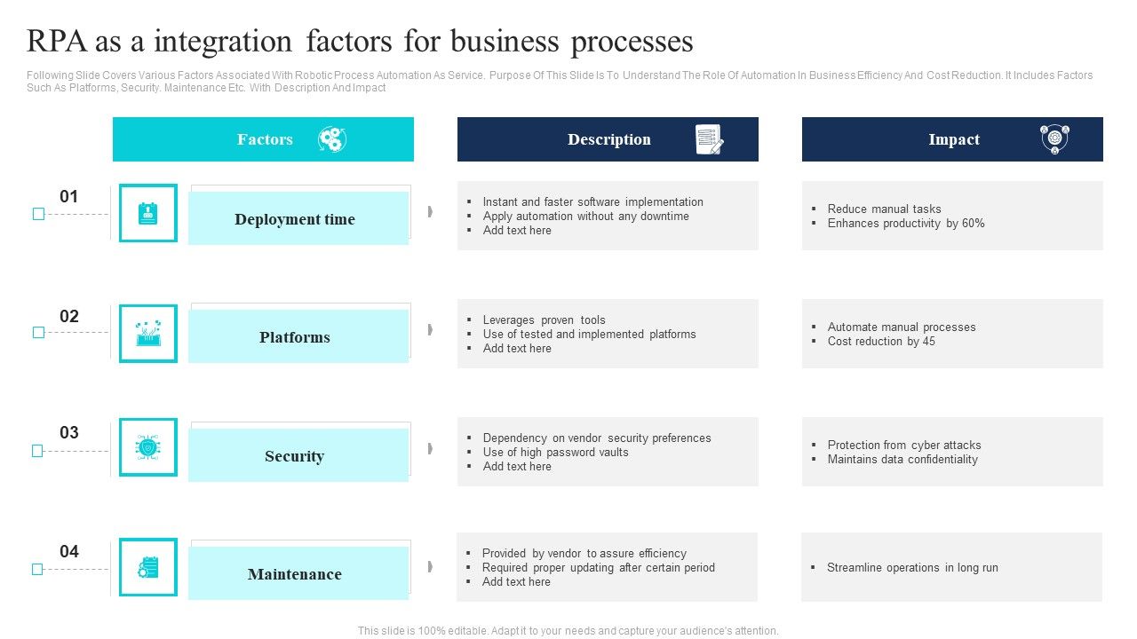 RPA_As_A_Integration_Factors_For_Business_Processes_Portrait_PDF_Slide_1.jpg