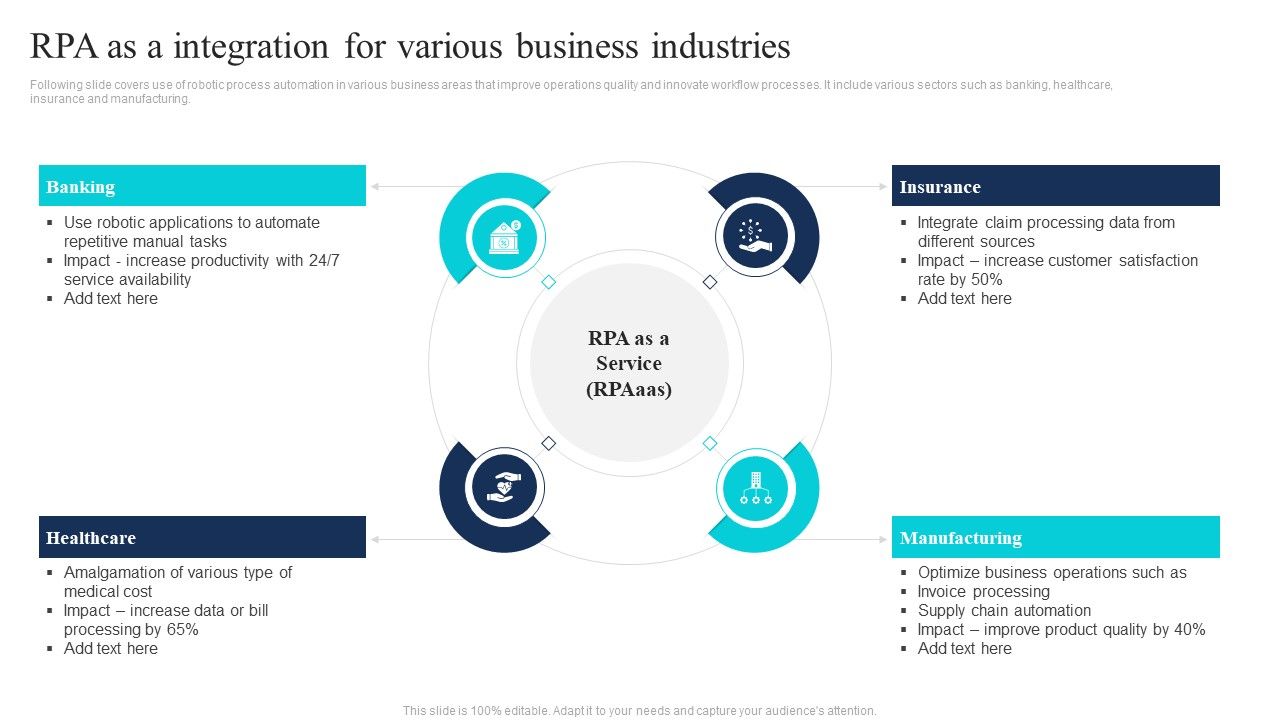 RPA_As_A_Integration_For_Various_Business_Industries_Mockup_PDF_Slide_1.jpg