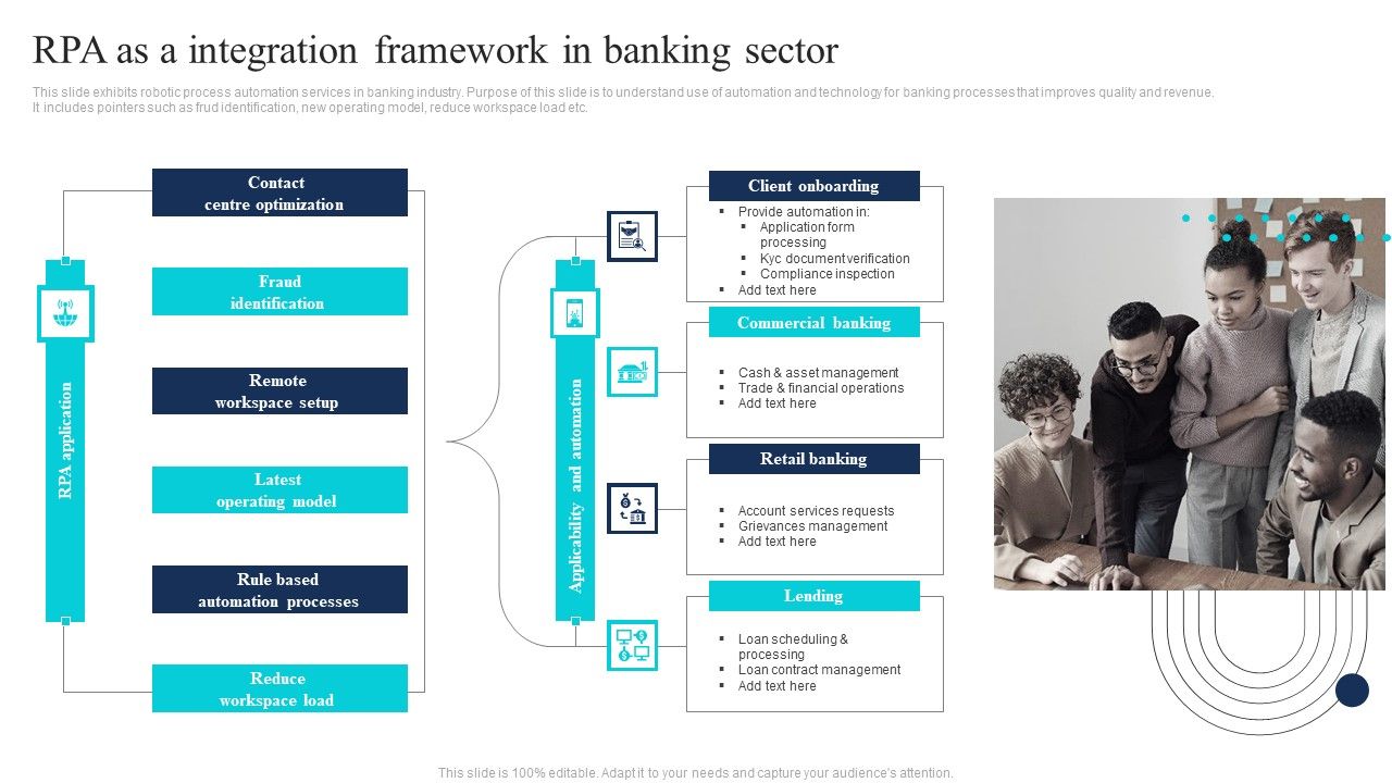 RPA_As_A_Integration_Framework_In_Banking_Sector_Guidelines_PDF_Slide_1.jpg